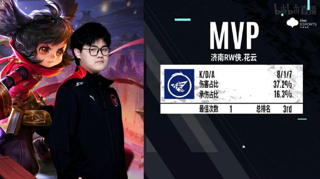 了无数传奇 了无数传奇